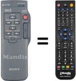 Telecomando equivalente RMT-509