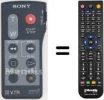 Telecomando equivalente RMT-701