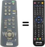 Telecomando equivalente RMT-V220
