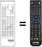 Telecomando equivalente Philips RRMC-G0641C-ESA