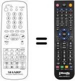 Telecomando equivalente Sharp 81DW15SN