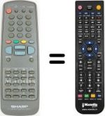 Telecomando equivalente Sharp 28JF73E