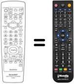 Telecomando equivalente Philips RRMCG1255AJ