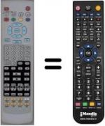 Telecomando equivalente Palladium TM64