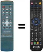 Telecomando equivalente REMCON1276