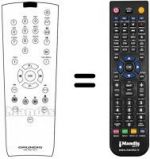 Telecomando equivalente REMCON1096