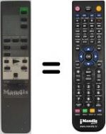 Telecomando equivalente RMT-V252
