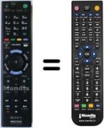 Telecomando equivalente Sony KDL-32EX425