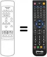 Telecomando equivalente Grundig REMCON061