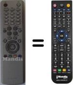 Telecomando equivalente Samsung PS50P5H