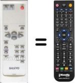 Telecomando equivalente CXWW