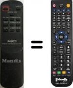 Telecomando equivalente RB-HT47