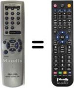 Telecomando equivalente Aiwa NSX-S555