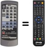 Telecomando equivalente RRMCG0013SJSB