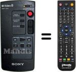 Telecomando equivalente Sony RMT-502