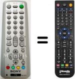 Telecomando equivalente Sony KV-21CL1K
