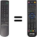 Telecomando equivalente RM861