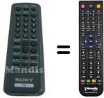 Telecomando equivalente ITT RM883