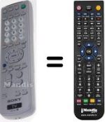 Telecomando equivalente RM991