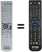 Telecomando equivalente Sony RM-ADU005