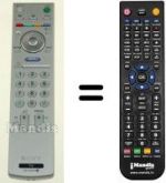 Telecomando equivalente Sony RM-GA005