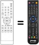Telecomando equivalente REMCON901