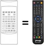 Telecomando equivalente Imperial INCA63D95