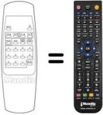 Telecomando equivalente SCHNEIDER STV3650 (ver. 2)