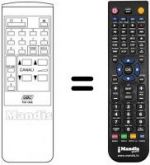 Telecomando equivalente Gbc TVC1432