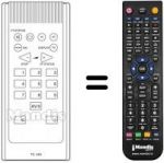 Telecomando equivalente Saba M4206F