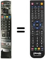 Telecomando equivalente Panasonic TH-42PZ85E