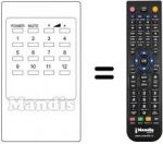 Telecomando equivalente Panasonic TC420NPR