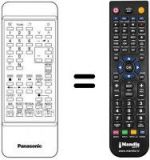 Telecomando equivalente Panasonic TNQ8E0448