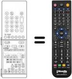Telecomando equivalente Panasonic TC28G1F