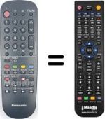 Telecomando equivalente Panasonic TX-21S3TF