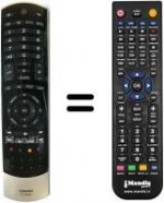 Telecomando equivalente Toshiba 32RL838G