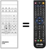 Telecomando equivalente TP 660 TOP / FAST