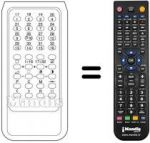 Telecomando equivalente Finlux 56770