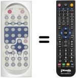 Telecomando equivalente REMCON660