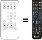 Telecomando equivalente SCHNEIDER STV21427