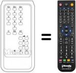 Telecomando equivalente REMCON919