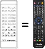 Telecomando equivalente REMCON319