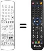 Telecomando equivalente Panasonic TX-25A2CI