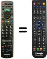 Telecomando equivalente REMCON209