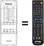 Telecomando equivalente Panasonic TZS4EK001