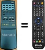 Telecomando equivalente Teac RC-548