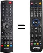 Telecomando equivalente Toshiba 32AV565D