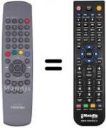 Telecomando equivalente Toshiba 076N0GX020