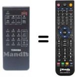 Telecomando equivalente CT-9581