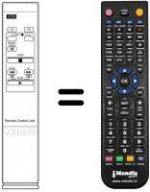 Telecomando equivalente Blaupunkt RTV316BA